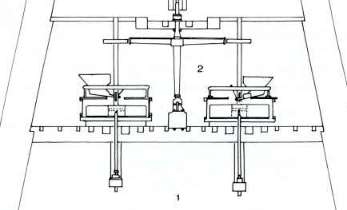 Croquis représentant l‘ensemble des meules et de l‘arbre vertical avec le hérisson