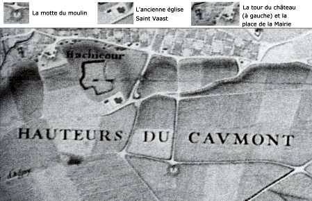 La situation du moulin d‘Achicourt